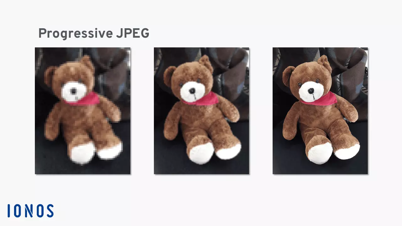 Image: Illustration of the loading process of a progressive JPEG